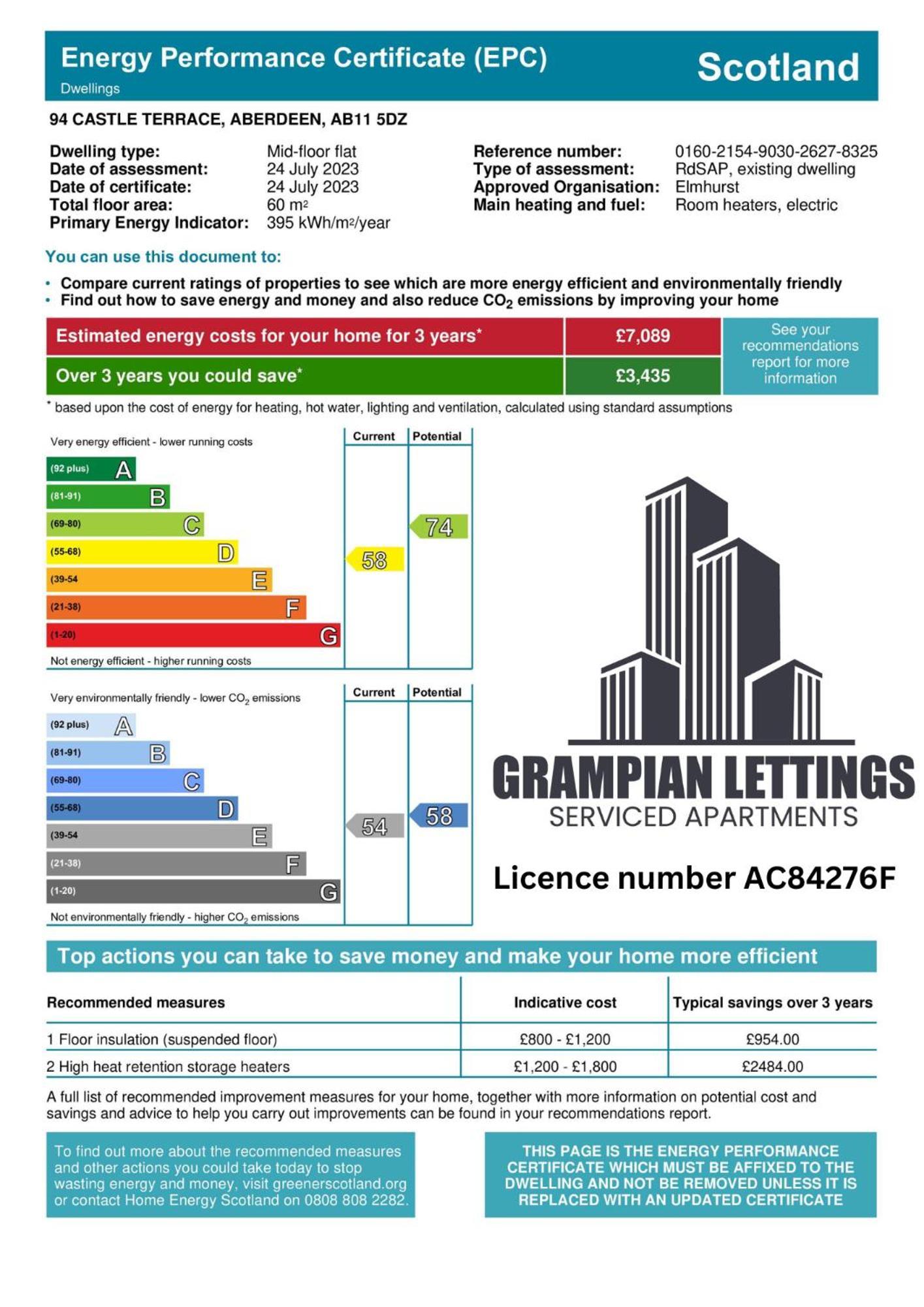 Bohemian Raphsody Apartment ✪ Grampian Lettings Ltd Aberdeen Buitenkant foto